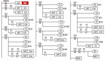 三菱PLC選型的七大標(biāo)準(zhǔn)都有哪些？